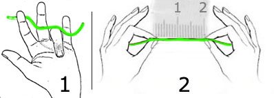 Yüzük ölçüsü hesaplama